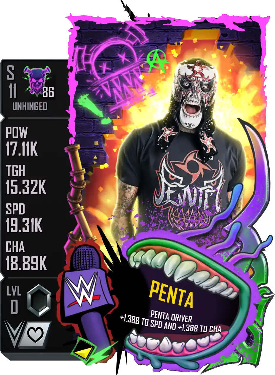 Unhinged, Penta, Standard Card from WWE Supercard